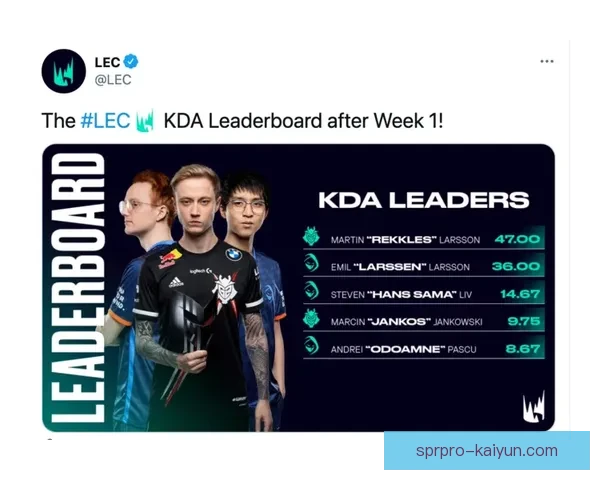 卡卡的射门技术分析：表现稳健反映出其卓越的足球智慧