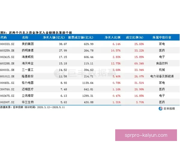 梅赫伦整体实力持续提升，近期表现稳健，值得关注球队发展动态。